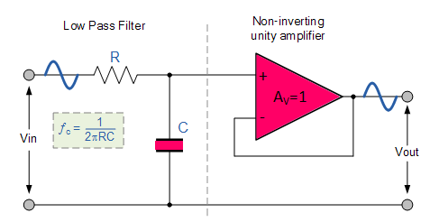 Motronix M-SUB6 Subwoofer Active Low Pass Filter – With Phase & Bass Boost, Stereo RCA, Dual 9-15Vdc, Made In Israel