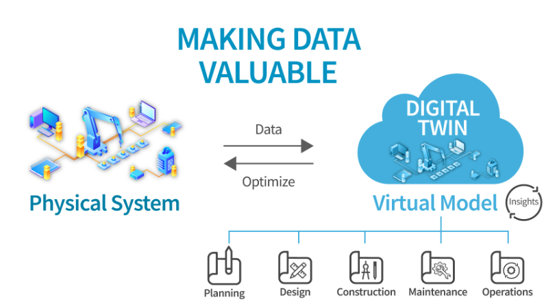 How Smart Fabs Revolutionize Semiconductor Manufacturing Benefits And